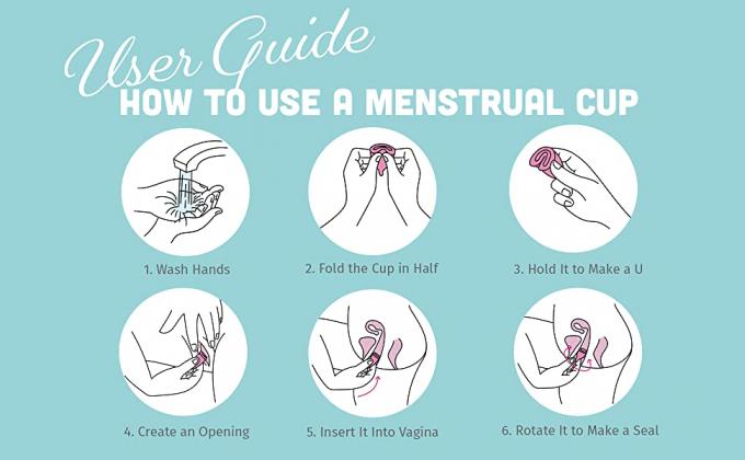 Ejemplos que muestran seis pasos para que cómo utilice una taza menstrual